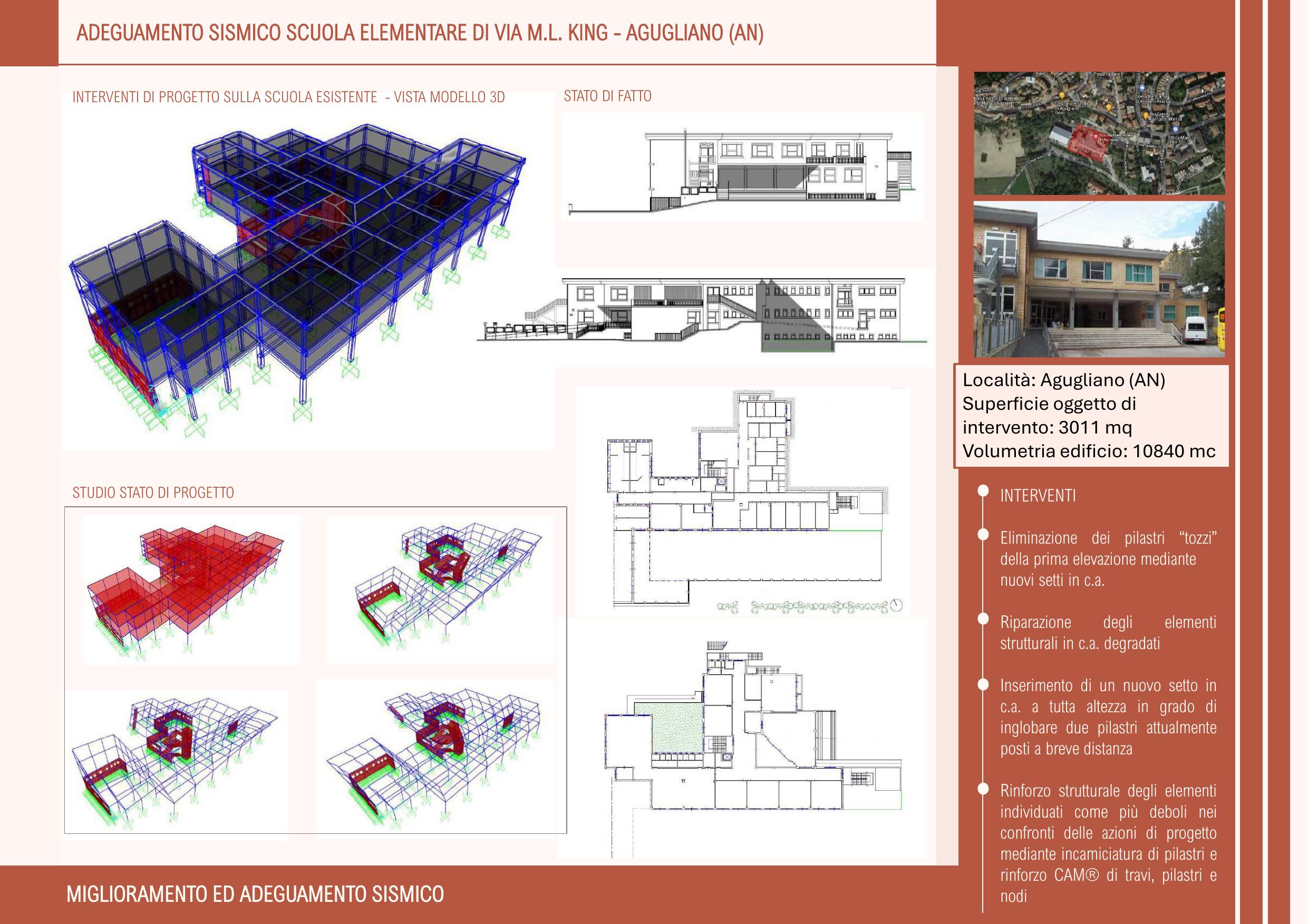 Scheda progetto — Adeguamento sismico — Scuola elementare di via M.L. King