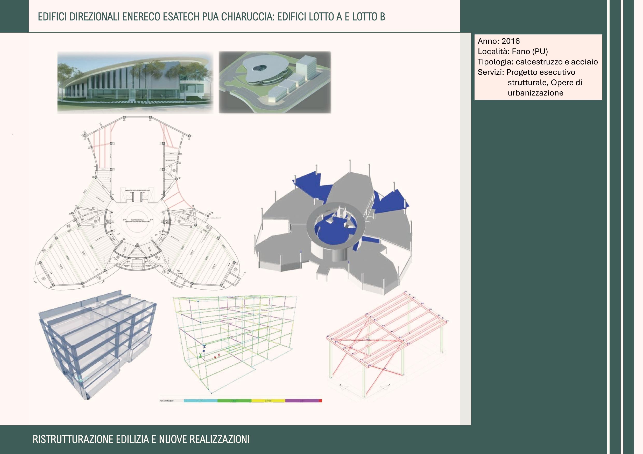Scheda progetto — Edifici direzionali ENERECO ed ESATECH — PUA Chiaruccia