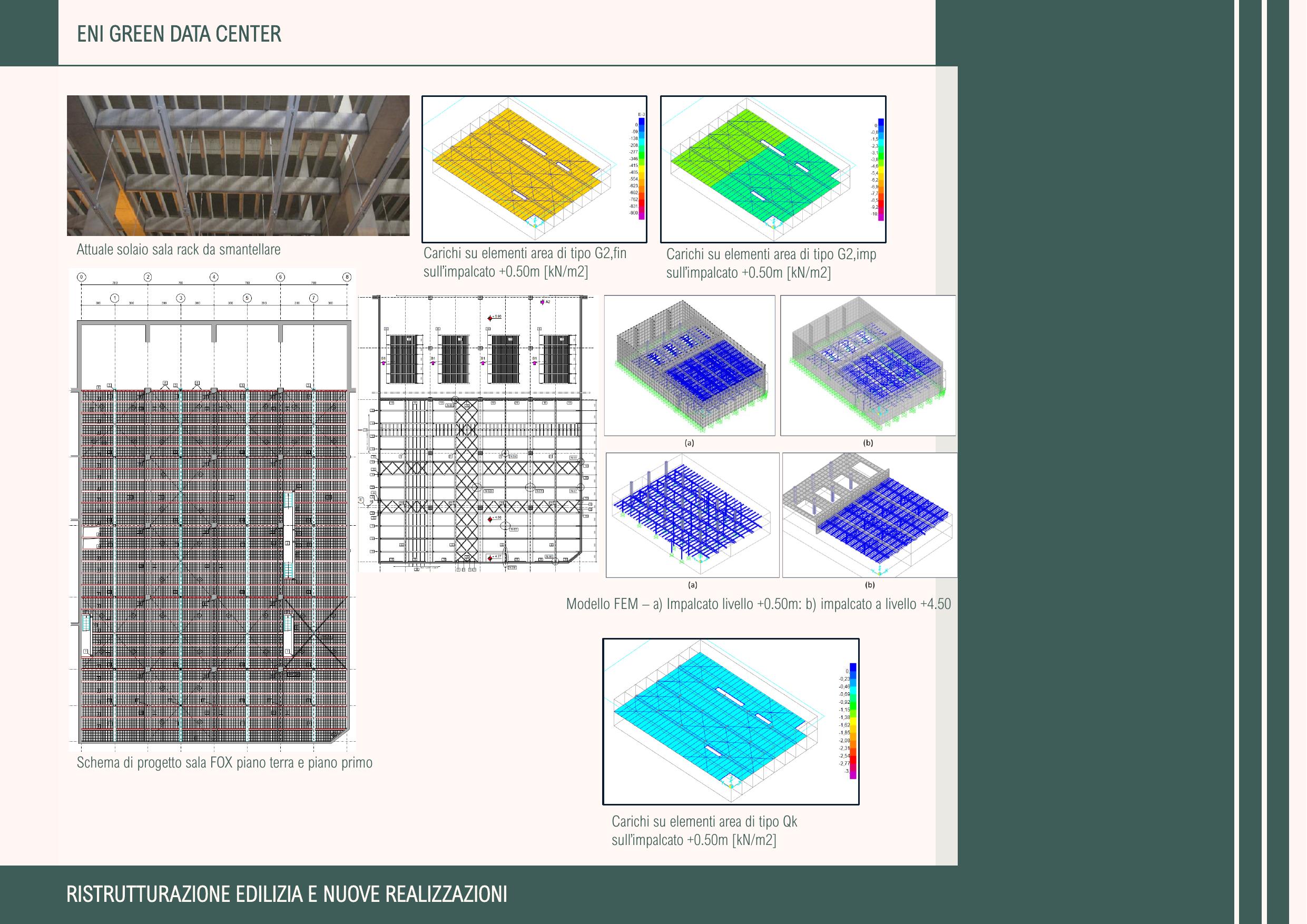 Scheda progetto — Eni Green Data Center