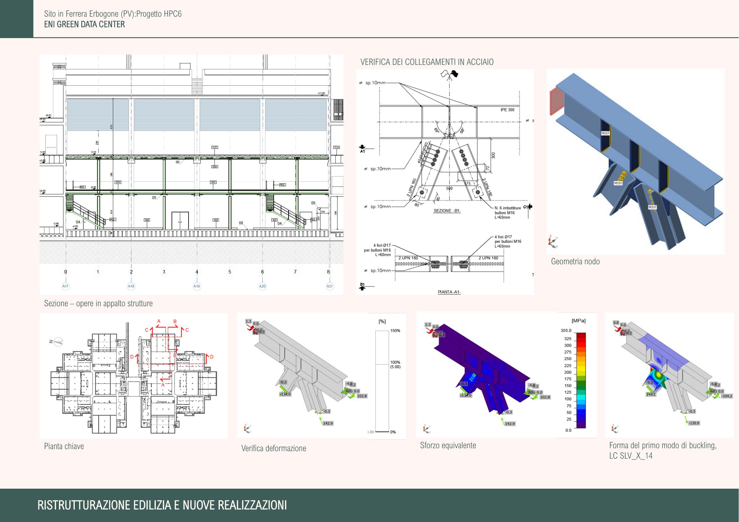 Scheda progetto — Eni Green Data Center