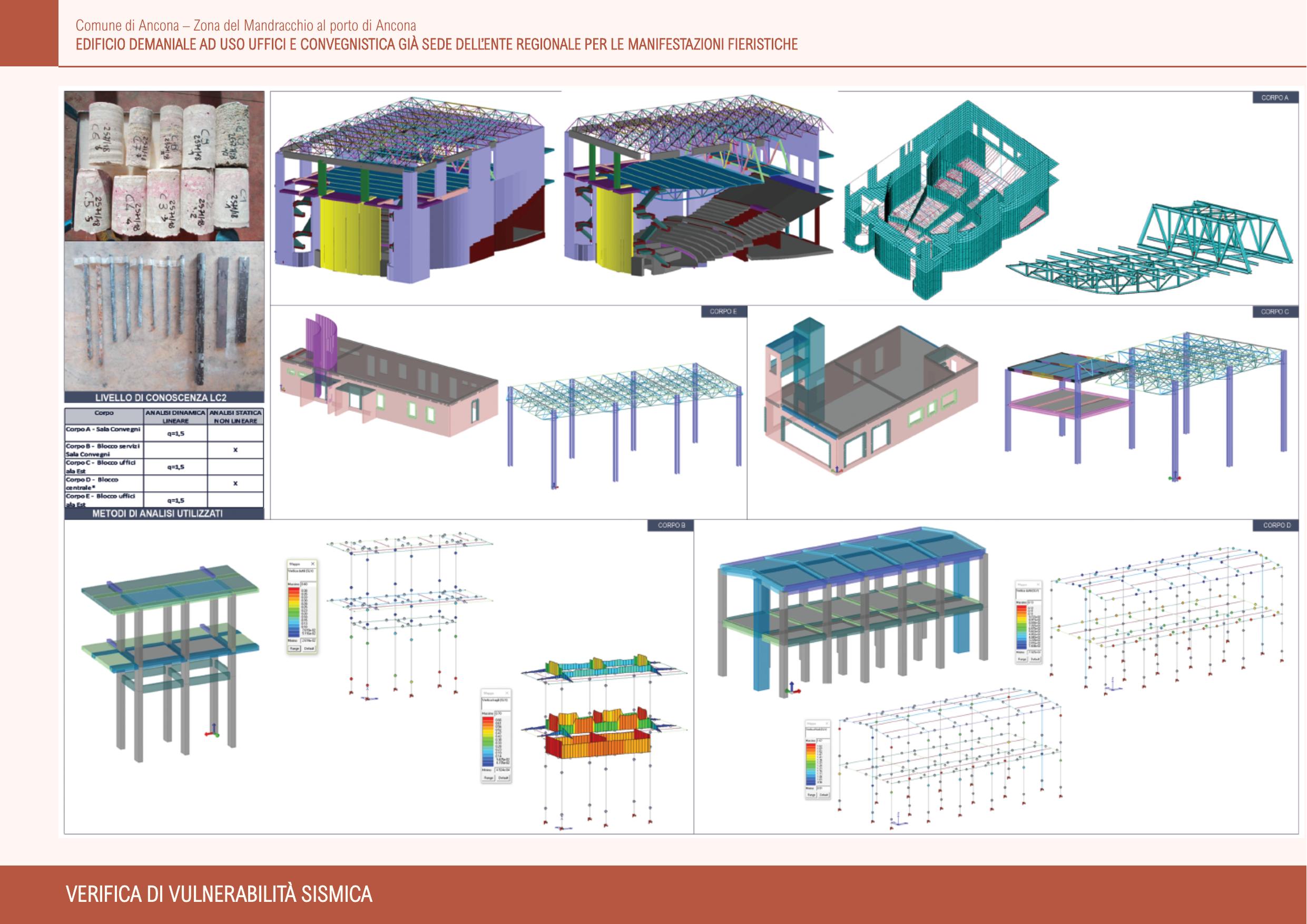 Scheda progetto — Edificio demaniale ad uso uffici e convegnistica
