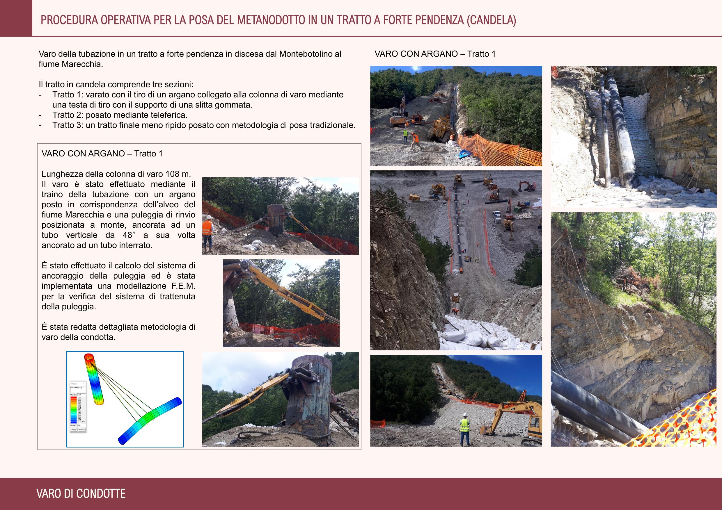 Scheda progetto — Varo linea Raise Boring — Montebotolino e Monte Cava
