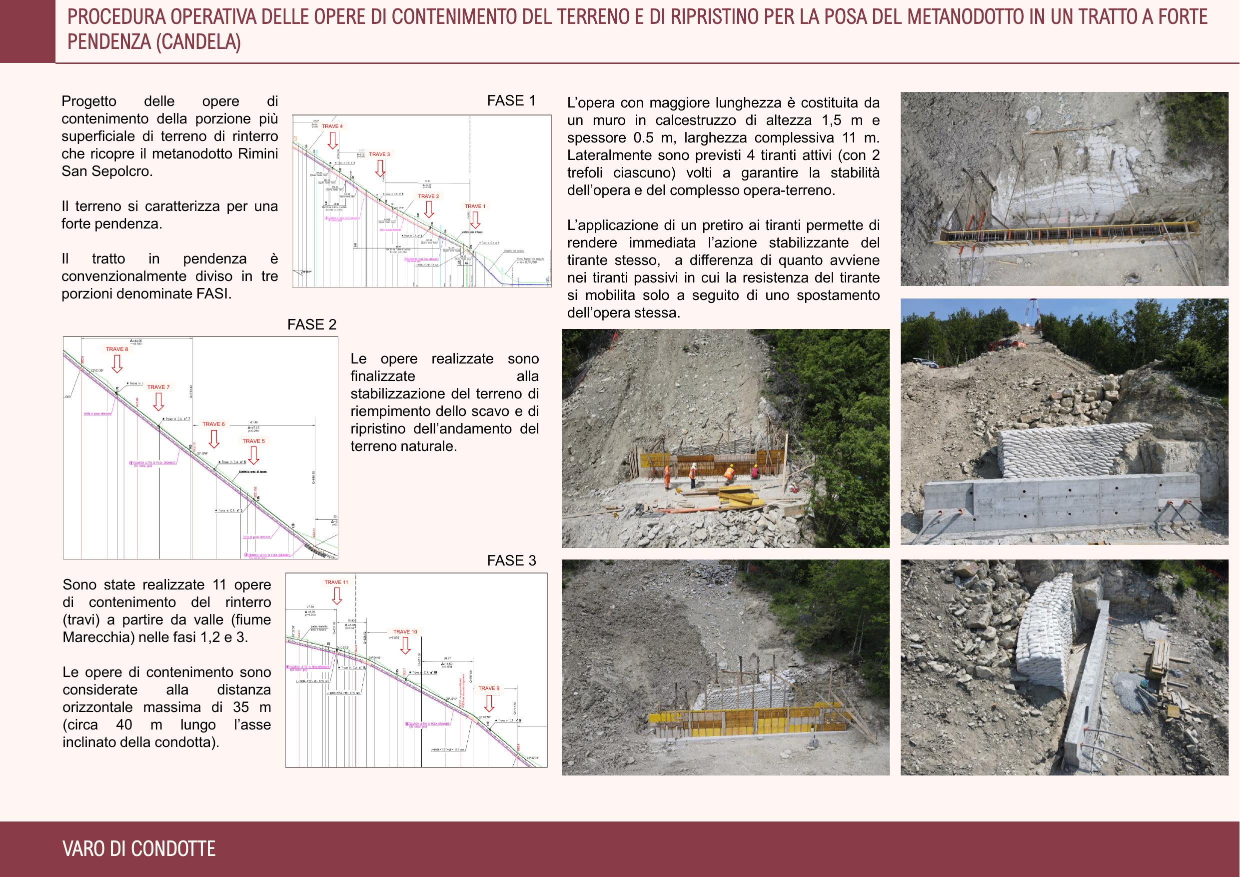 Scheda progetto — Varo linea Raise Boring — Montebotolino e Monte Cava