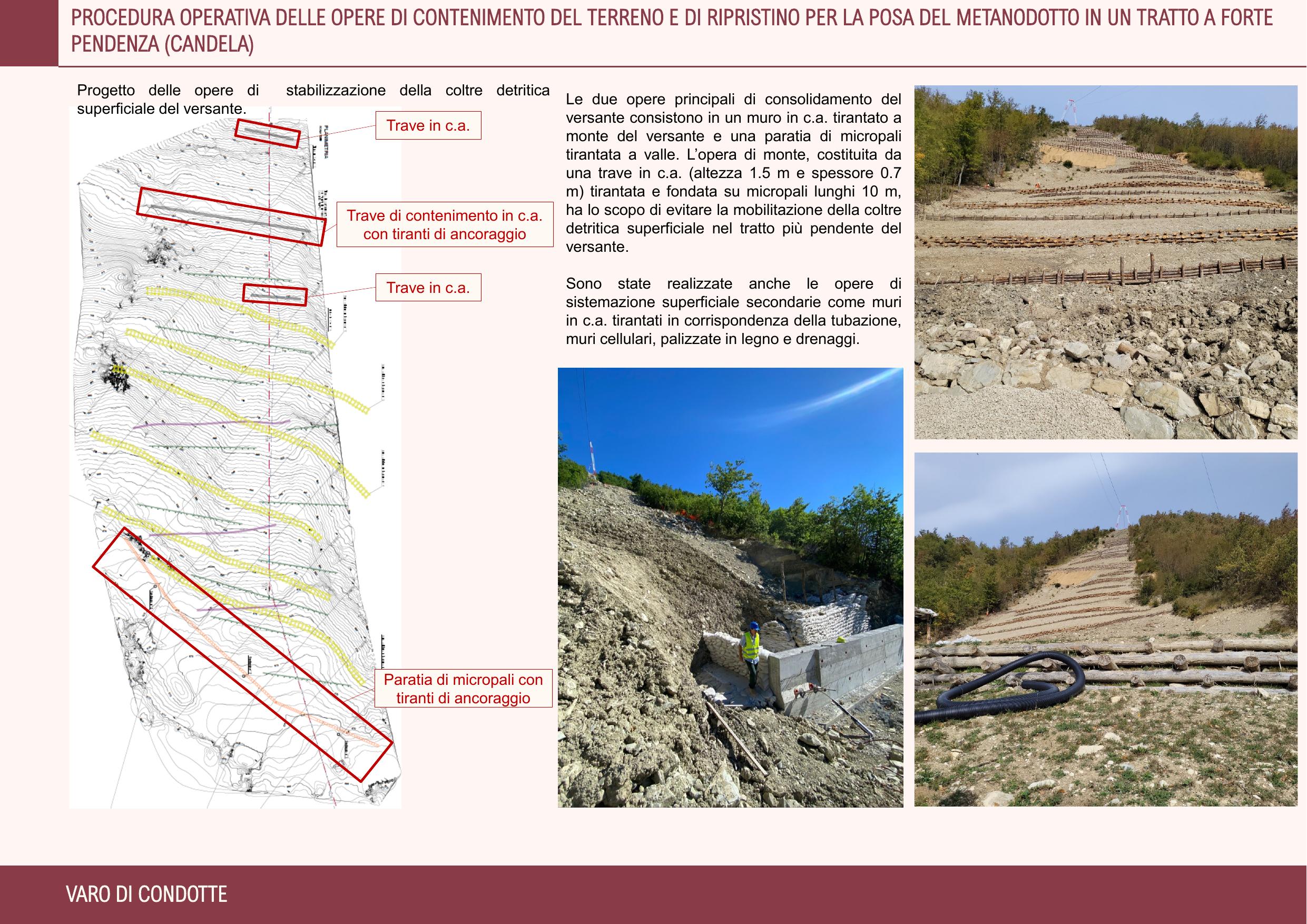 Scheda progetto — Varo linea Raise Boring — Montebotolino e Monte Cava