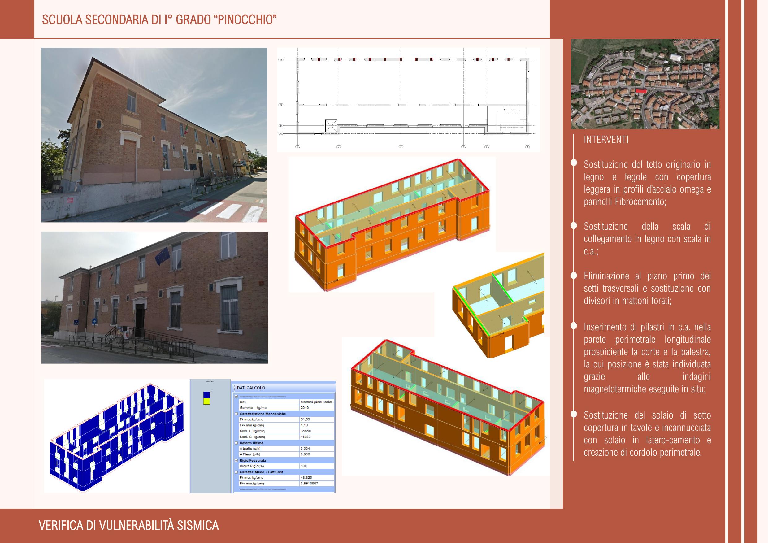 Scheda progetto — Scuola secondaria di I grado «Pinocchio»