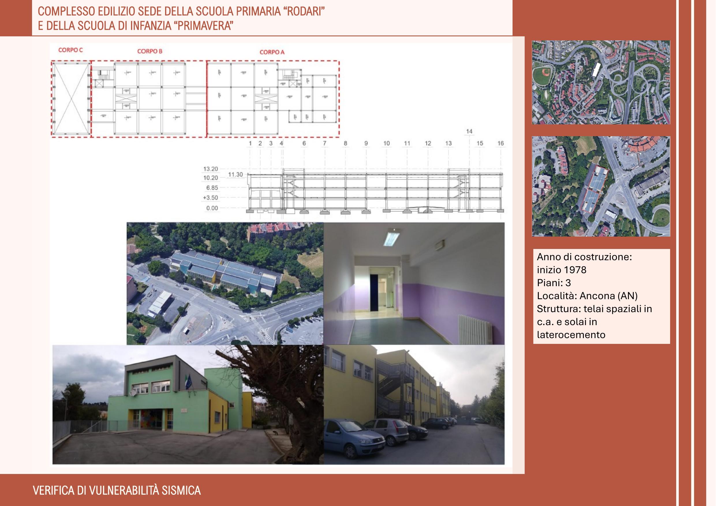 Scheda progetto — Scuola primaria «Rodari» e infanzia «Primavera»