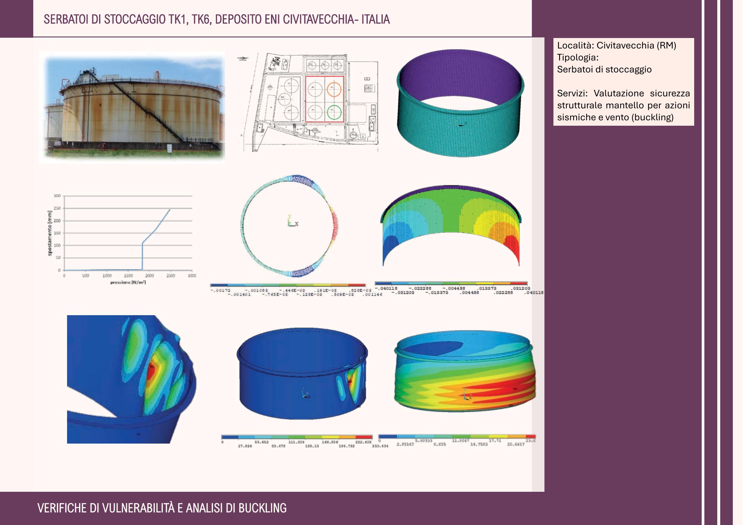 Scheda progetto — Serbatoi di stoccaggio TK1–TK6 — Deposito ENI Civitavecchia