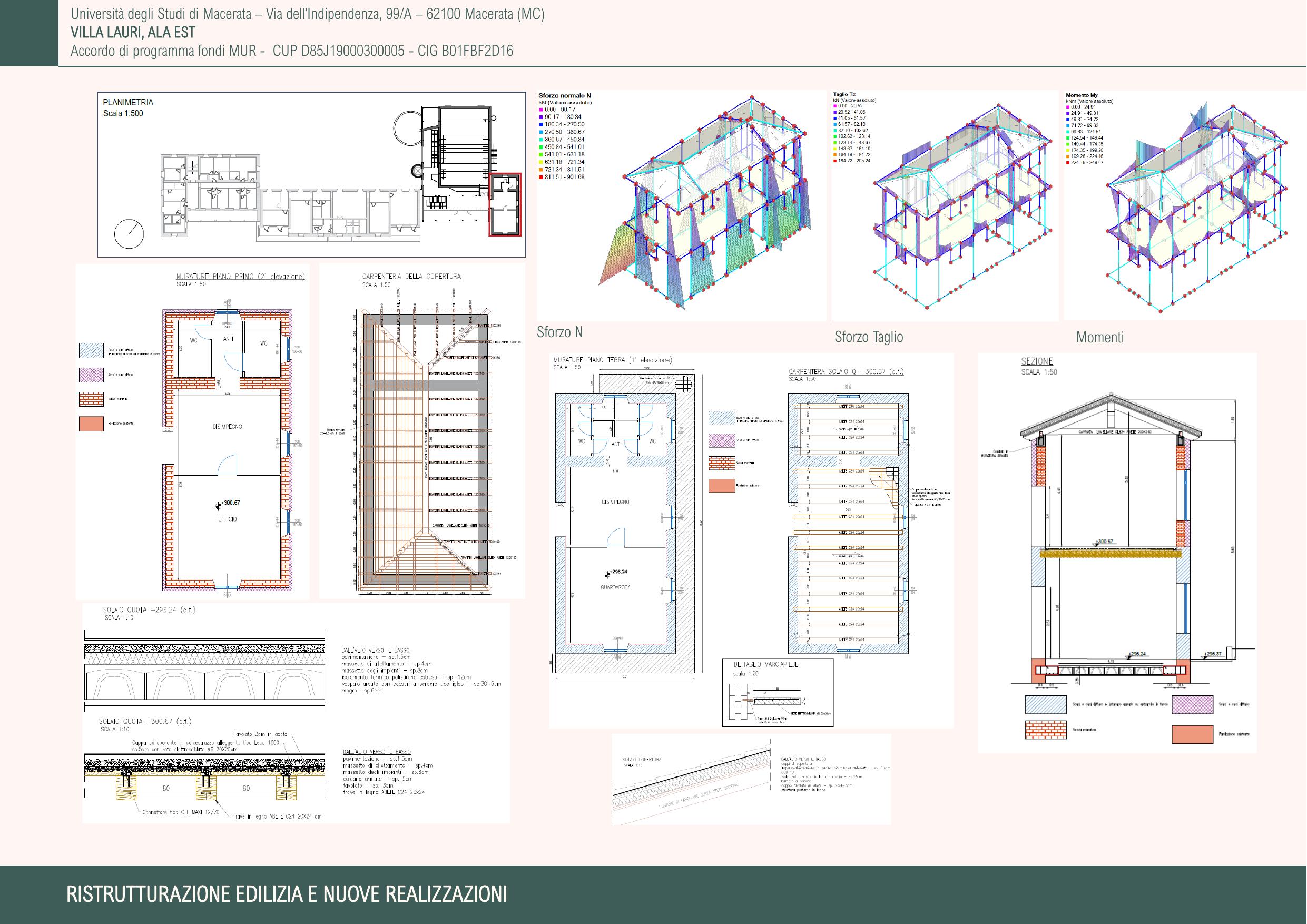 Scheda progetto — Villa Lauri — 2° stralcio, ala est
