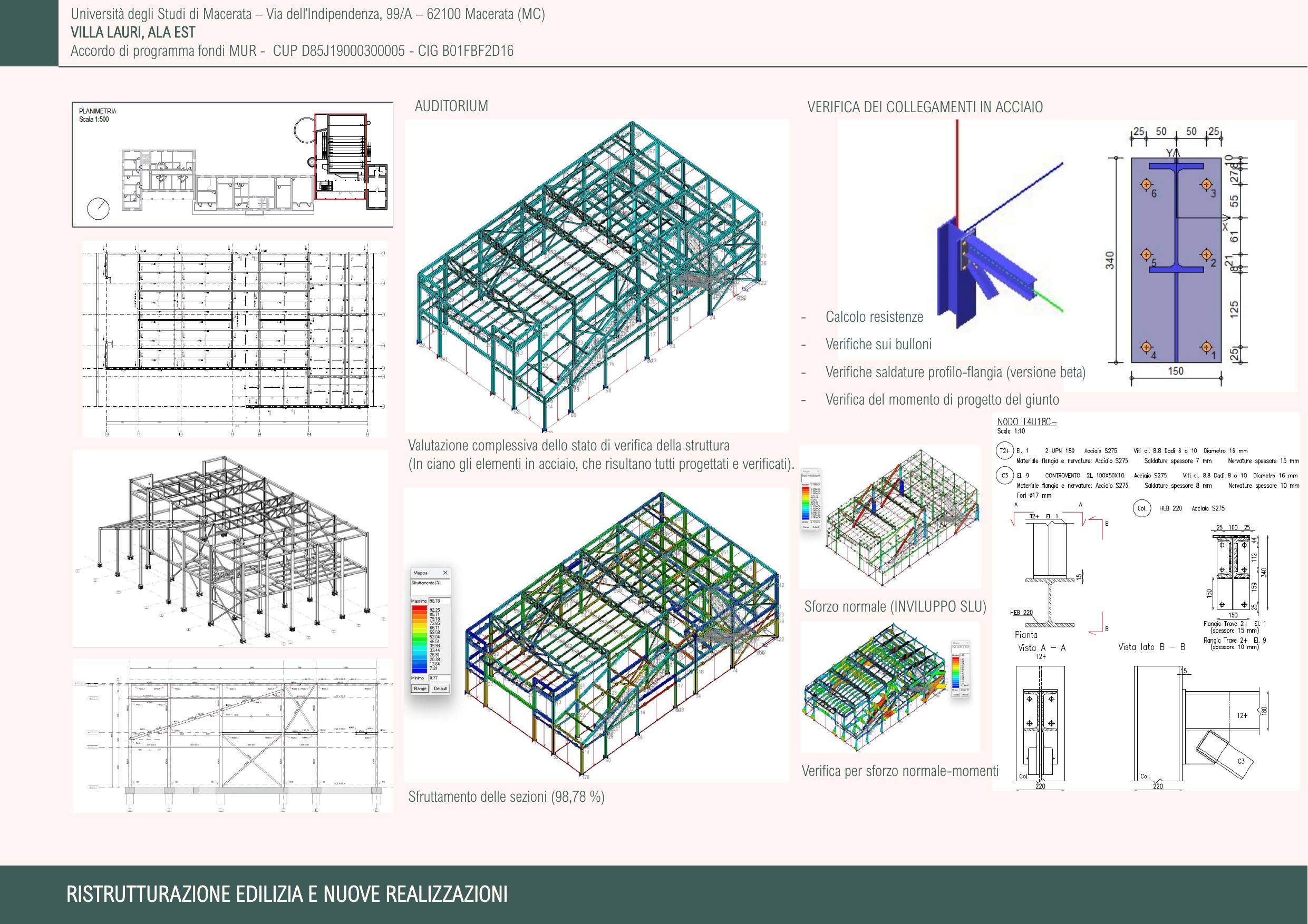 Scheda progetto — Villa Lauri — 2° stralcio, ala est